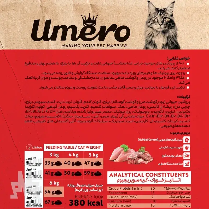 UMERO4